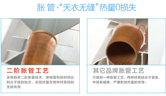 91视频精选二阶胀管技术.jpg
